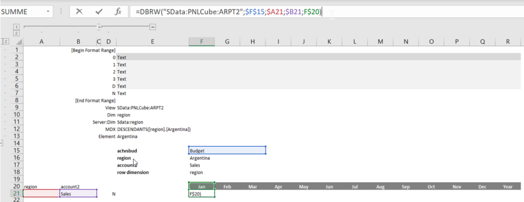 Intelligente Reports TM1 Planning Analytics