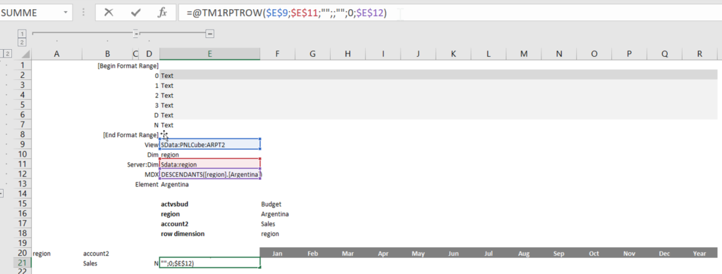 Intelligente Reports TM1 Planning Analytics