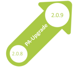 Upgrade Planning Analytics 2.09.