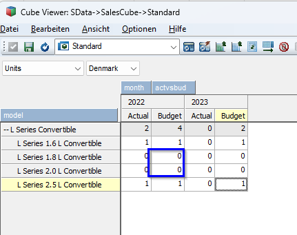 Nullzeilenunterdrückung in Dynamic Reports (Planning Analytics)
