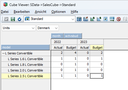 Nullzeilenunterdrückung in Dynamic Reports (Planning Analytics)
